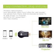 RECEIVER 3